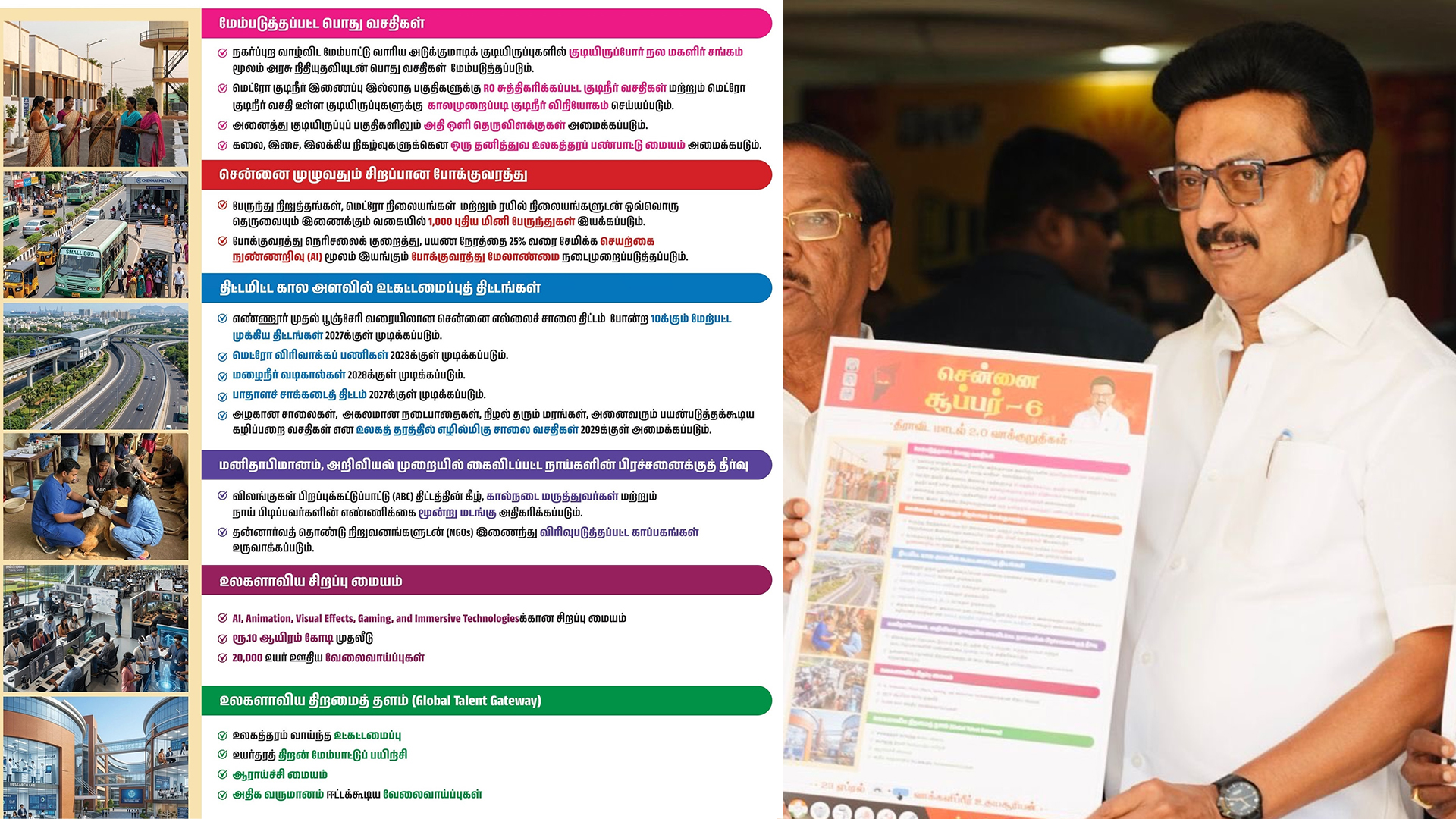 1,000 மினி பேருந்துகள், ரூ.10,000 கோடி டெக் பார்க்: சென்னைக்காக முதலமைச்சர் ஸ்டாலின் வெளியிட்ட வாக்குறுதிகள்!