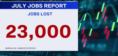 23,000 அமெரிக்கர்கள் வேலை பறிப்பு